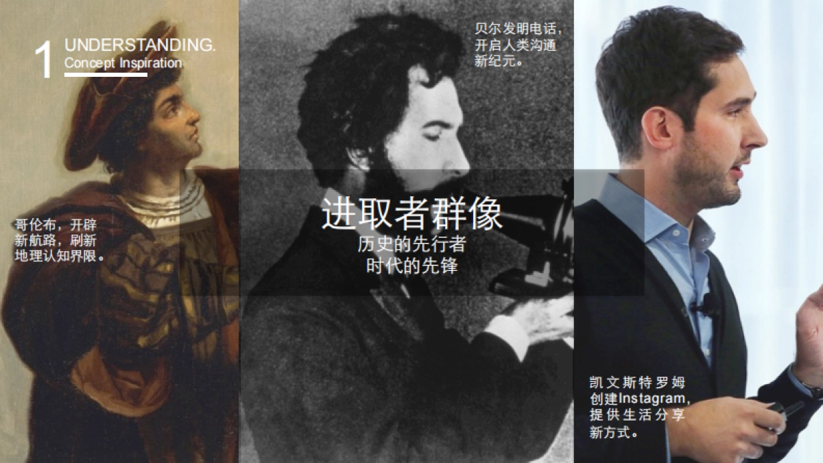 全新BMW5系新品上市培训方案_第7页