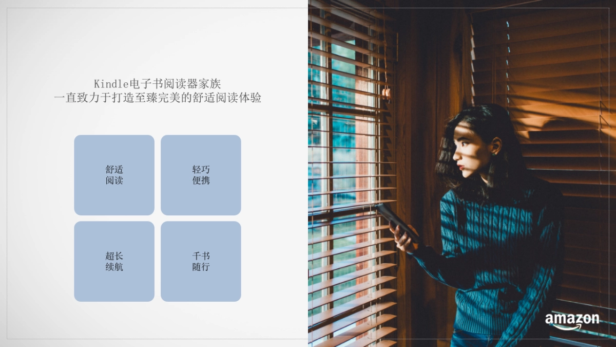 全新Kindle青春版电子书阅读器培训课程_第3页