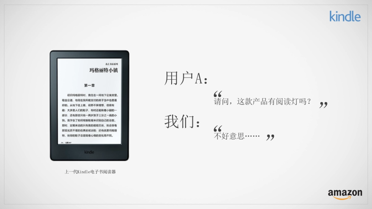 全新Kindle青春版电子书阅读器培训课程_第8页