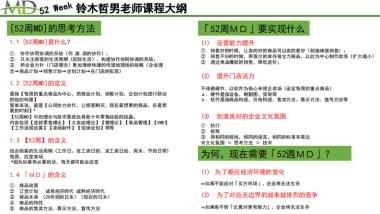 商超全年52周企划MD营销销售计划培训课件