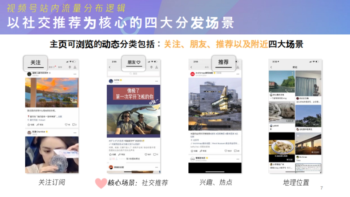 视频号商业玩法_第7页