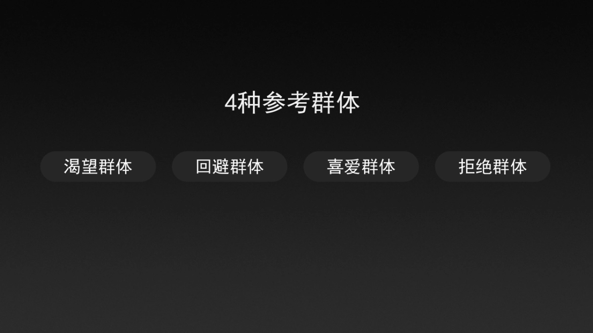 唯品会培训方案_第6页