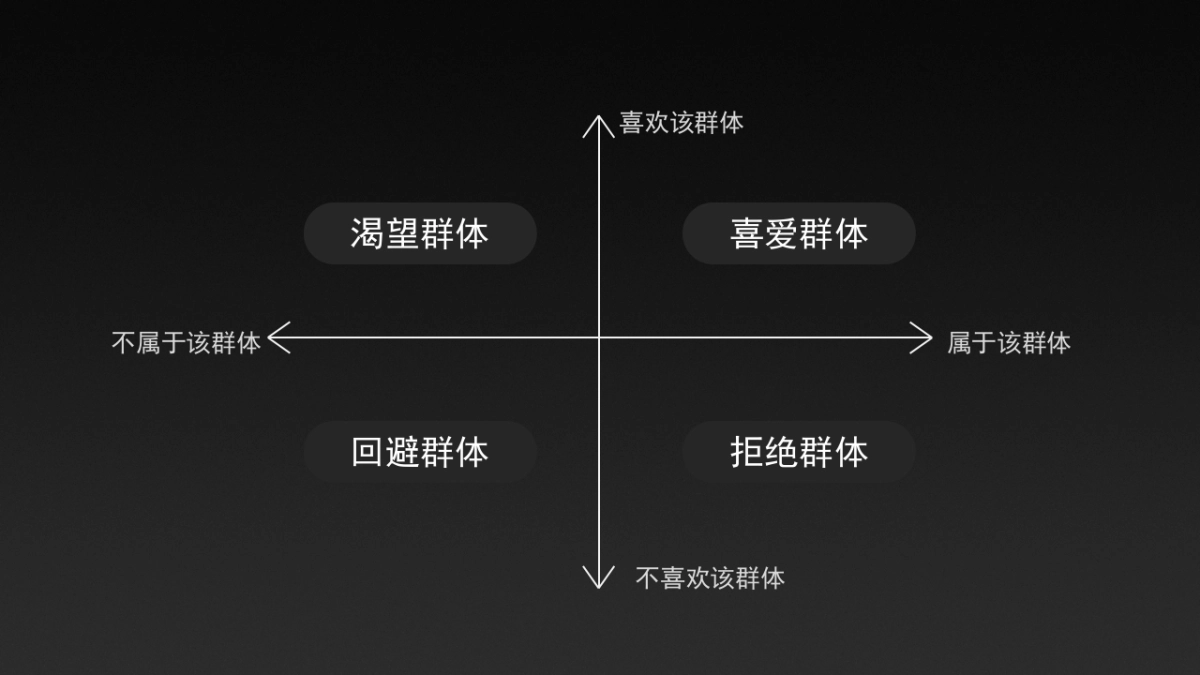 唯品会培训方案_第7页