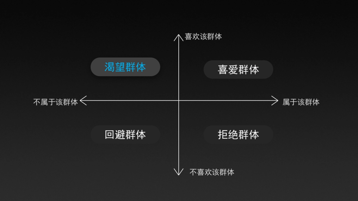 唯品会培训方案_第8页