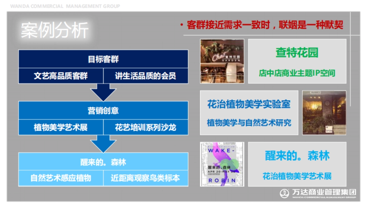 一场关于营销的自我革命-万达商管营销培训课件-76P_第10页