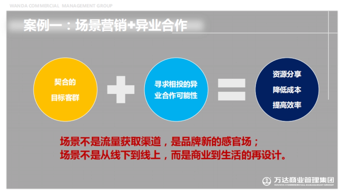 一场关于营销的自我革命-万达商管营销培训课件-76P_第9页