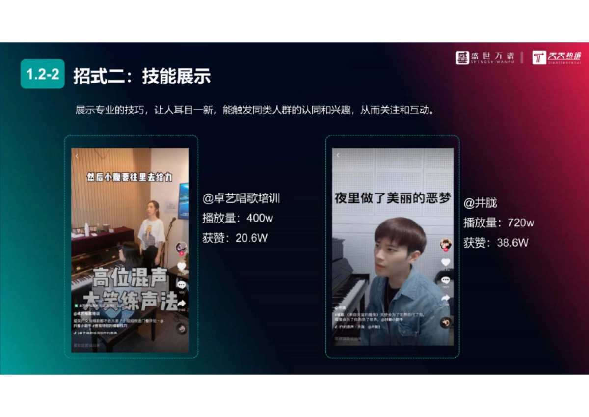 音乐培训行业 抖音代运营方案_第10页