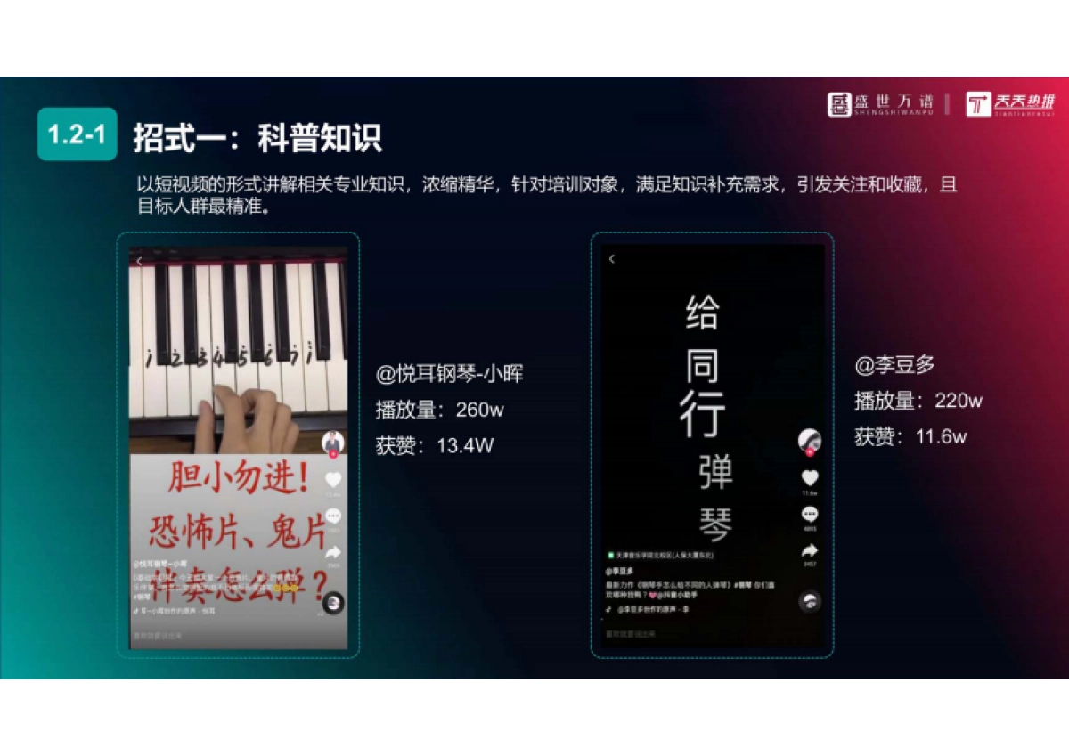 音乐培训行业 抖音代运营方案_第9页