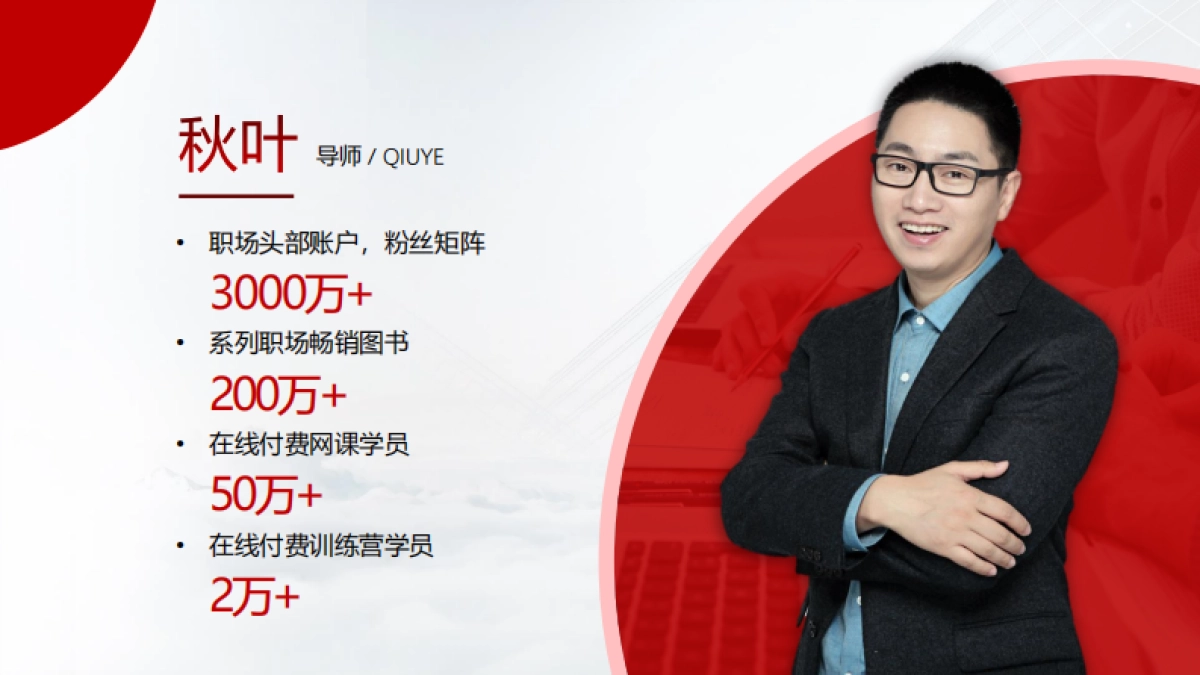 引爆视频号PPT教程超级干货_第2页