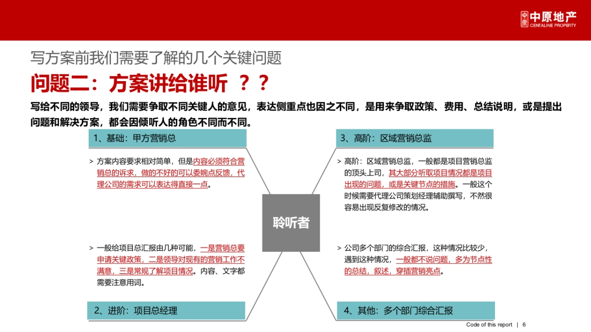 周报、月报及活动方案撰写技巧培训课件_第6页