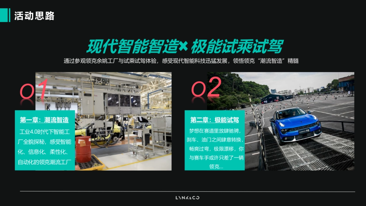 领克05新能源汽车品牌工厂探索之旅策划案_第5页
