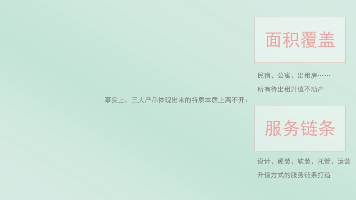 民宿平台品牌企划方案_第10页