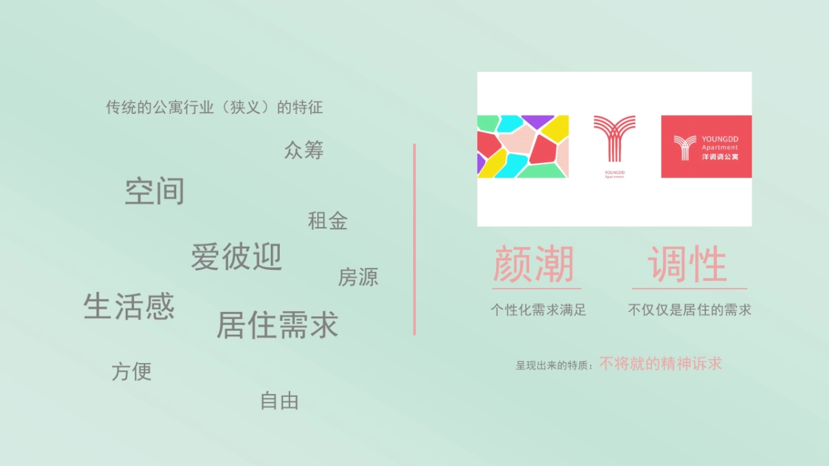 民宿平台品牌企划方案_第9页