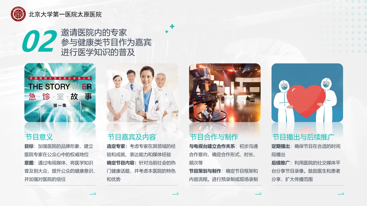 三甲医院城市分院全年营销推广方案_第10页