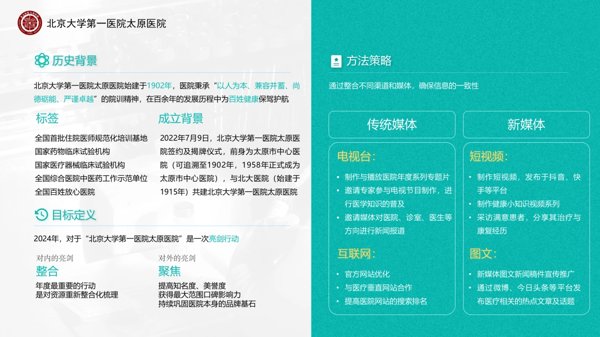 三甲医院城市分院全年营销推广方案_第3页