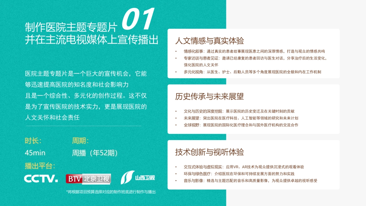 三甲医院城市分院全年营销推广方案_第5页