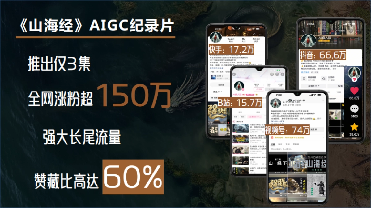 《山海经》AI纪录片招商方案 25.2_第10页