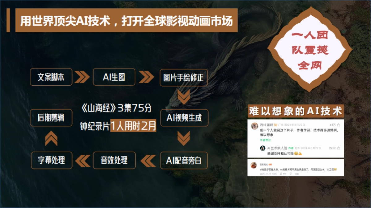 《山海经》AI纪录片招商方案 25.2_第8页