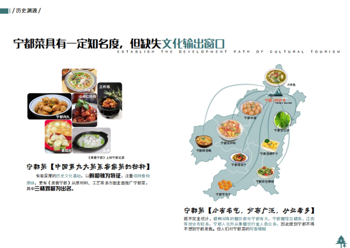 2025南方地区美食文化乡村文旅景区旅游景观规划设计方案_第8页