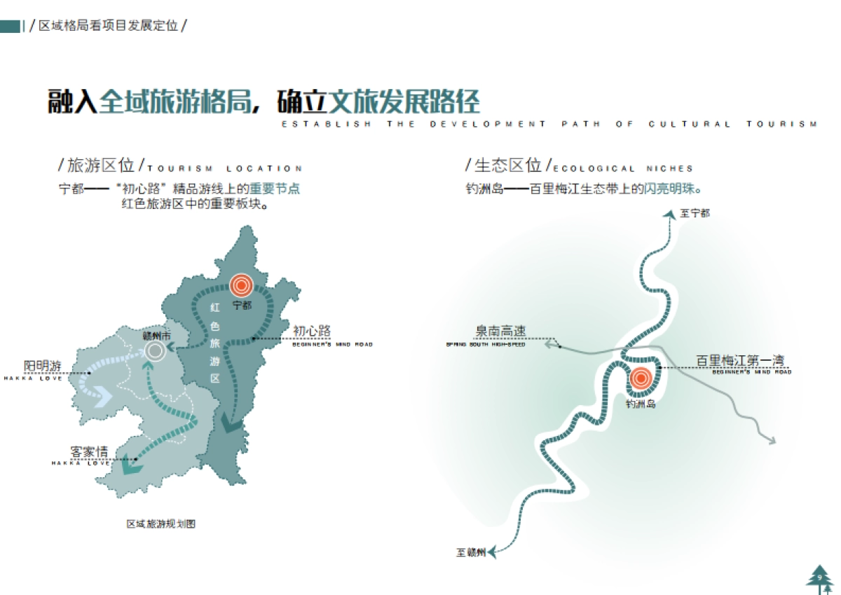 2025南方地区美食文化乡村文旅景区旅游景观规划设计方案_第9页