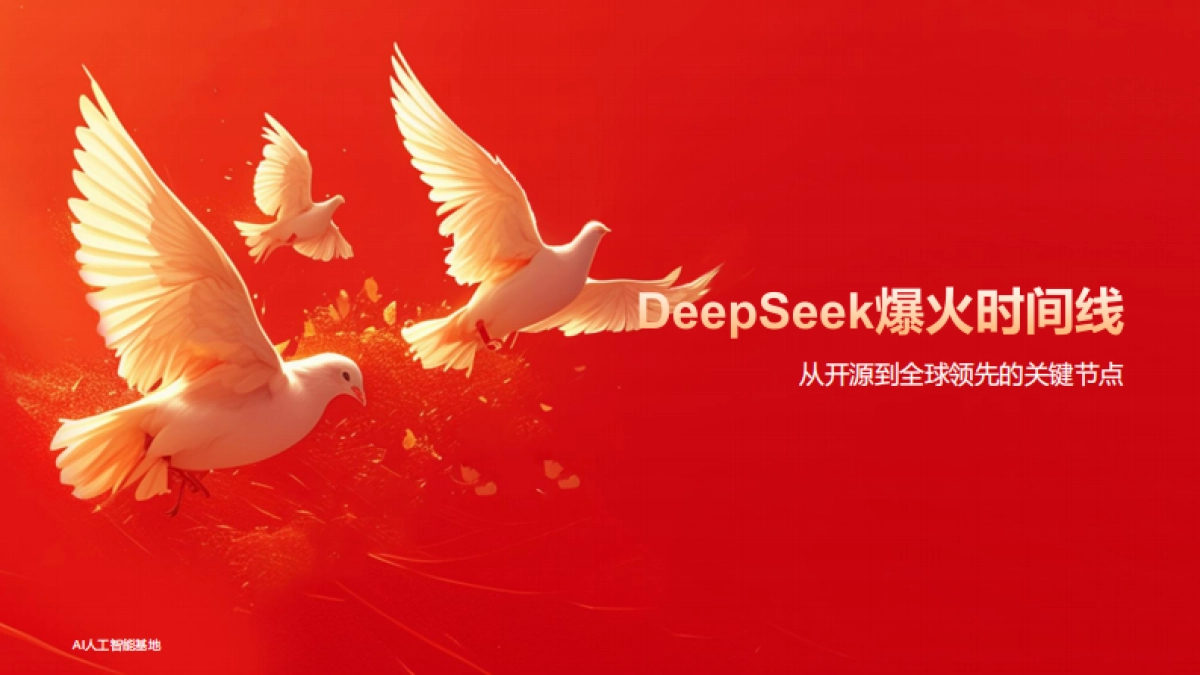 2025年DeepSeek爆火详细报告_第3页