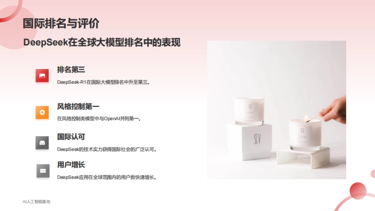 2025年DeepSeek爆火详细报告_第8页