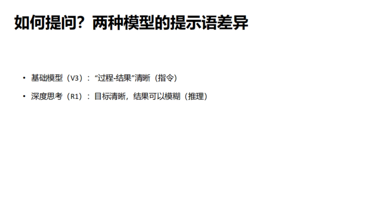 DeepSeek如何赋能职场应用-清华大学_第10页