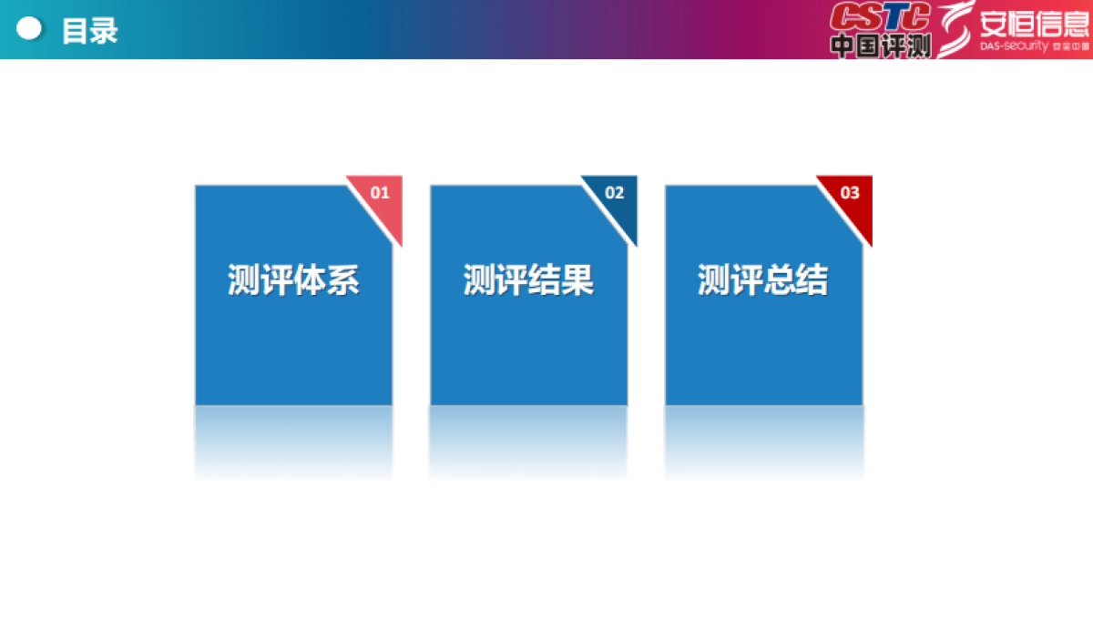 Top开源大模型安全测评报告(2024)_第3页