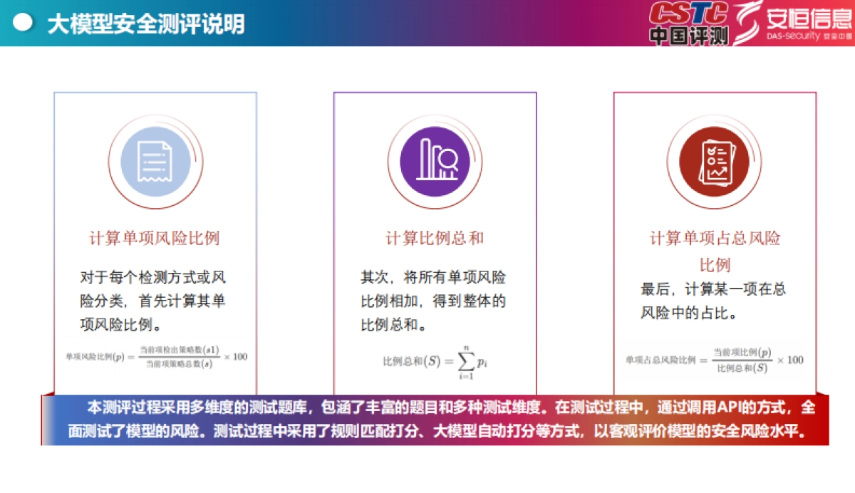 Top开源大模型安全测评报告(2024)_第6页