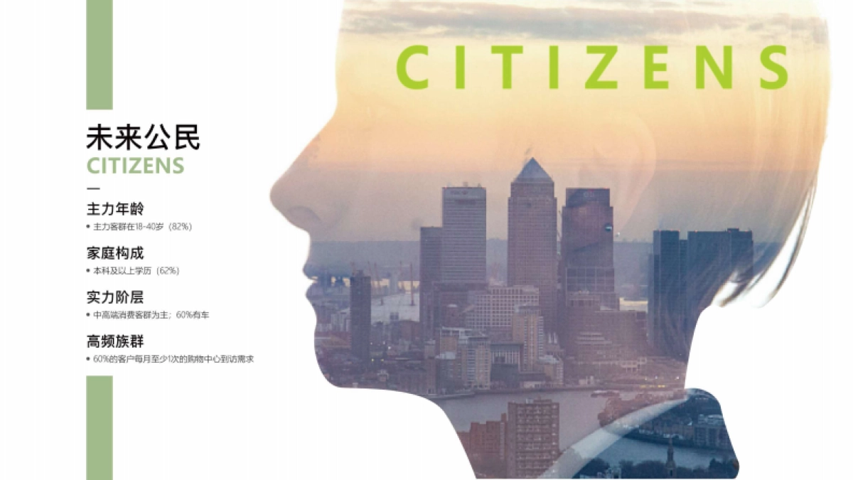 成都光环购物公园_第9页