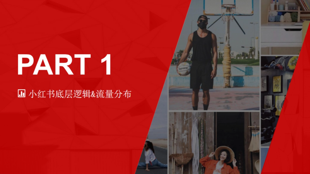 大数据驱动，60分钟看懂小红书投放全策略_第3页