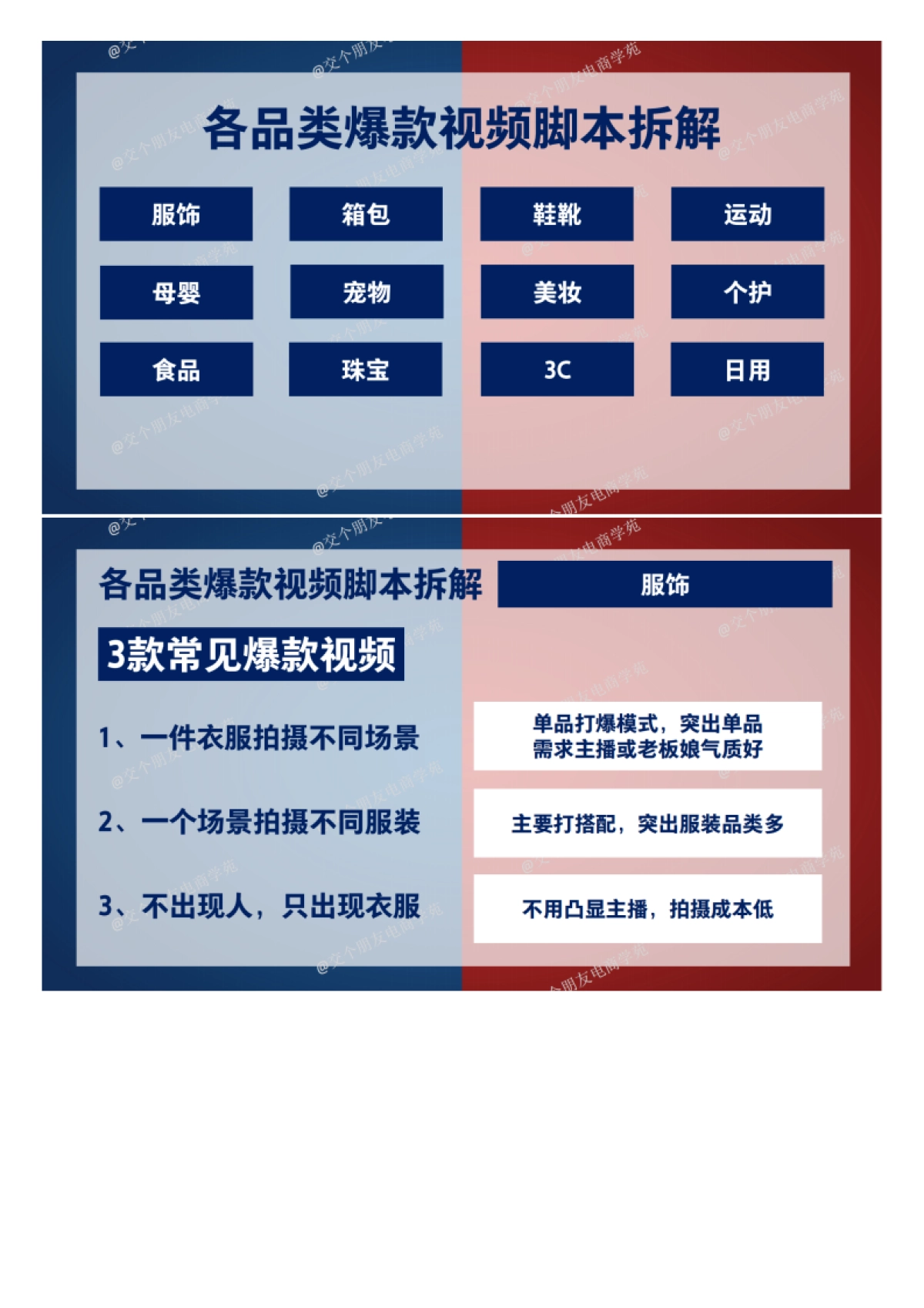 抖音玩法拆解-优质短视频拍摄方法及脚本拆解+_第5页