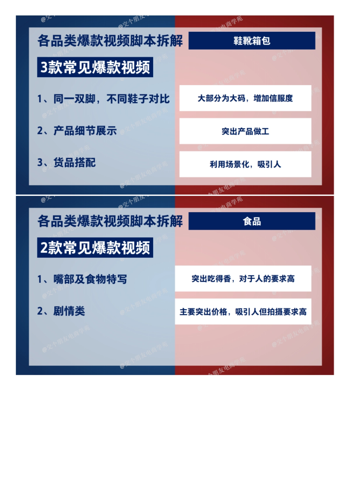 抖音玩法拆解-优质短视频拍摄方法及脚本拆解+_第6页