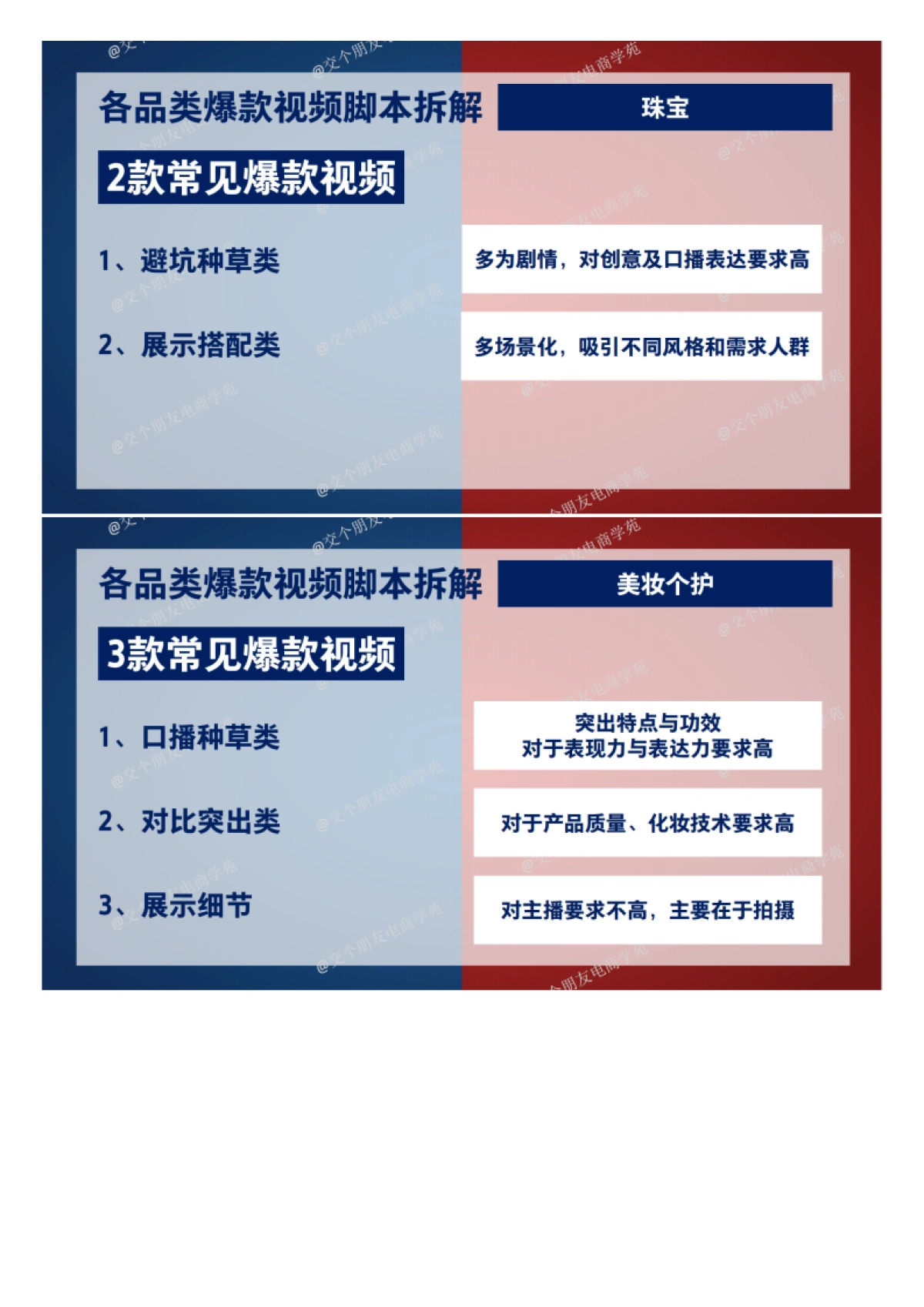 抖音玩法拆解-优质短视频拍摄方法及脚本拆解+_第7页