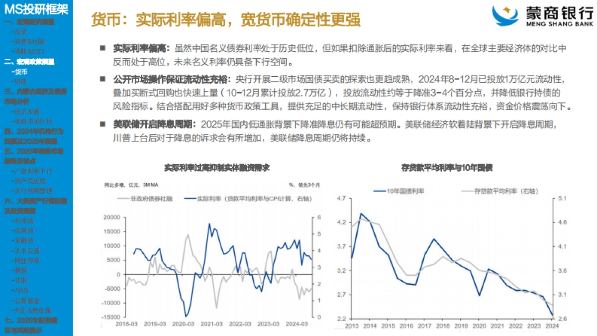 宏观研究-2025蒙商金融市场固收投研框架_第10页