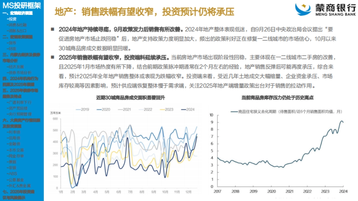 宏观研究-2025蒙商金融市场固收投研框架_第3页