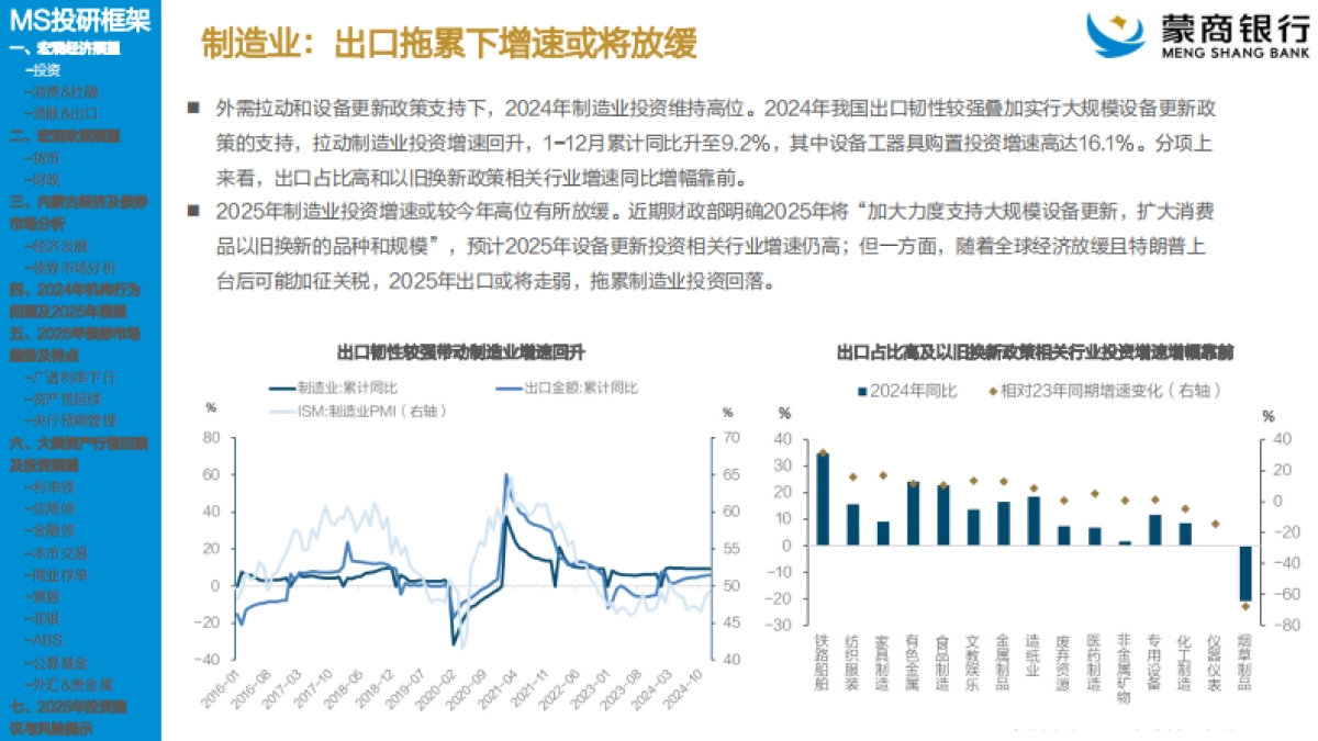 宏观研究-2025蒙商金融市场固收投研框架_第5页