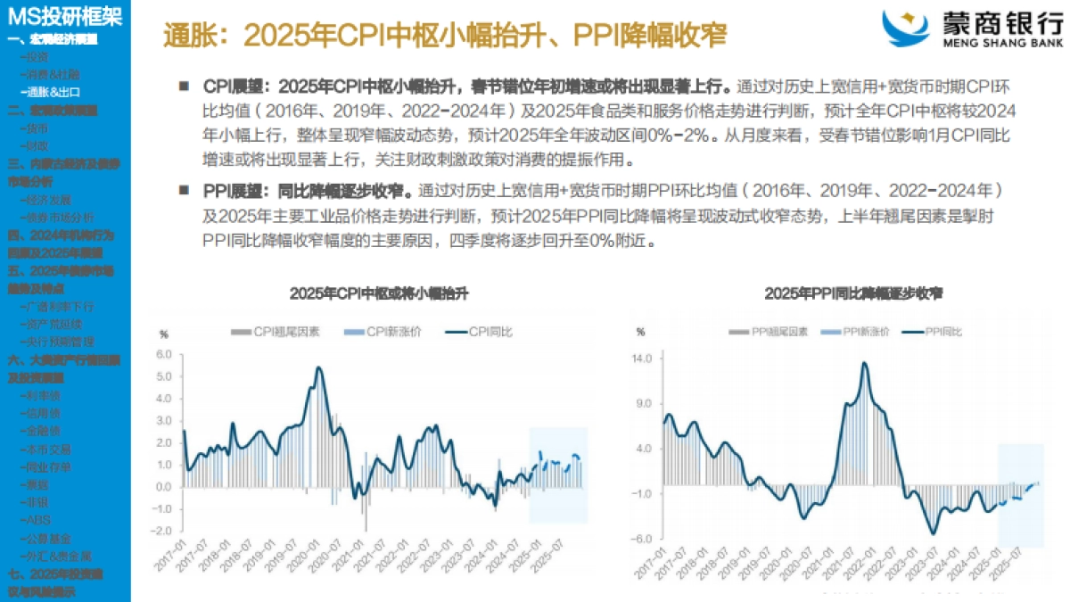 宏观研究-2025蒙商金融市场固收投研框架_第8页