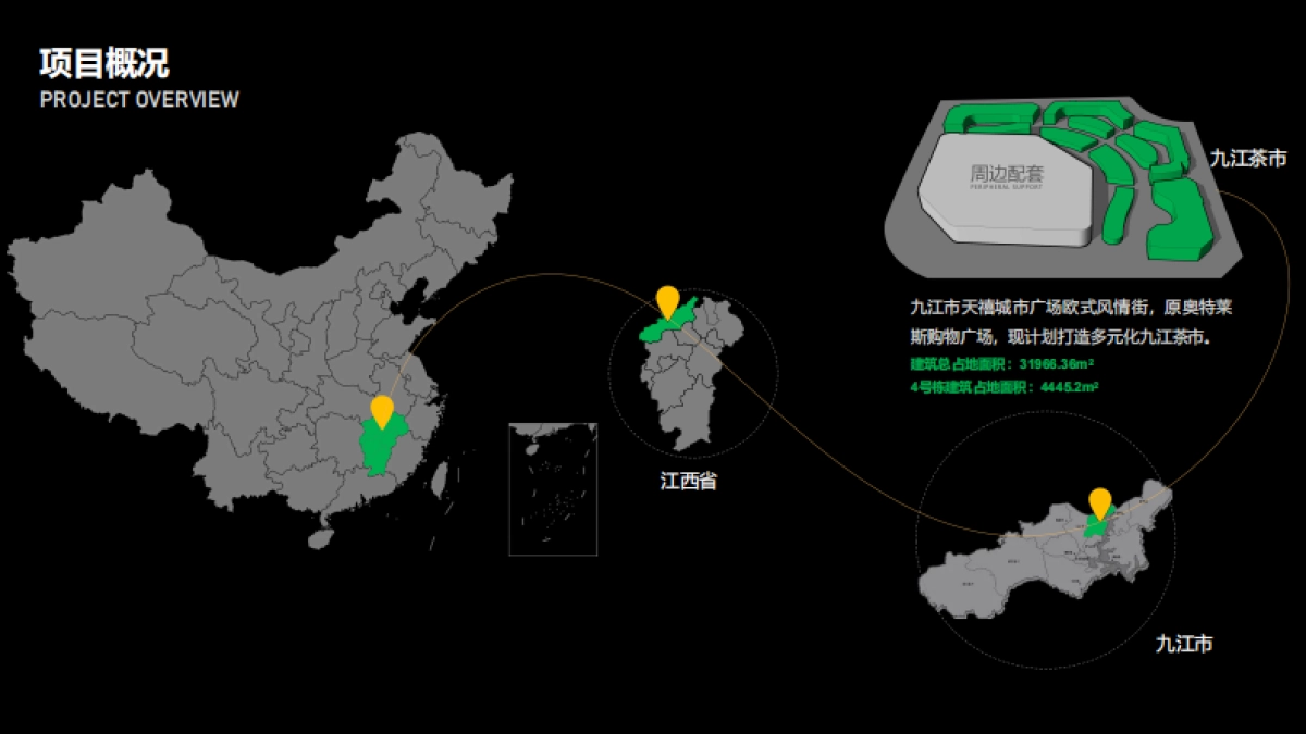 南方城市茶市商业定位规划概念思考案_第2页