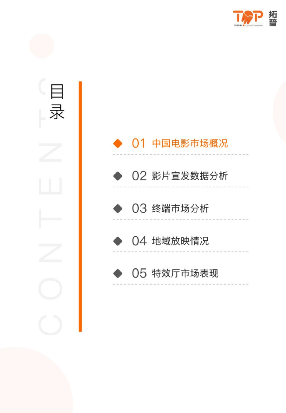 拓普数据-2024中国电影行业年度市场研究报告_第3页