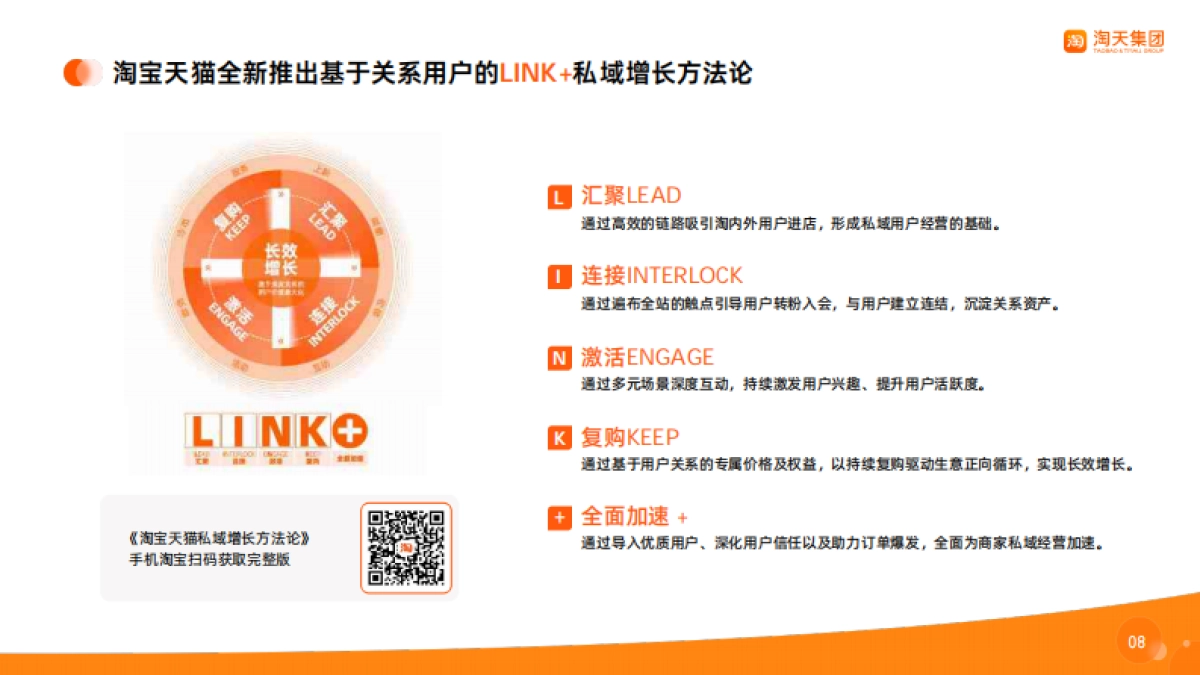 淘宝天猫商家私域经营手册_第8页