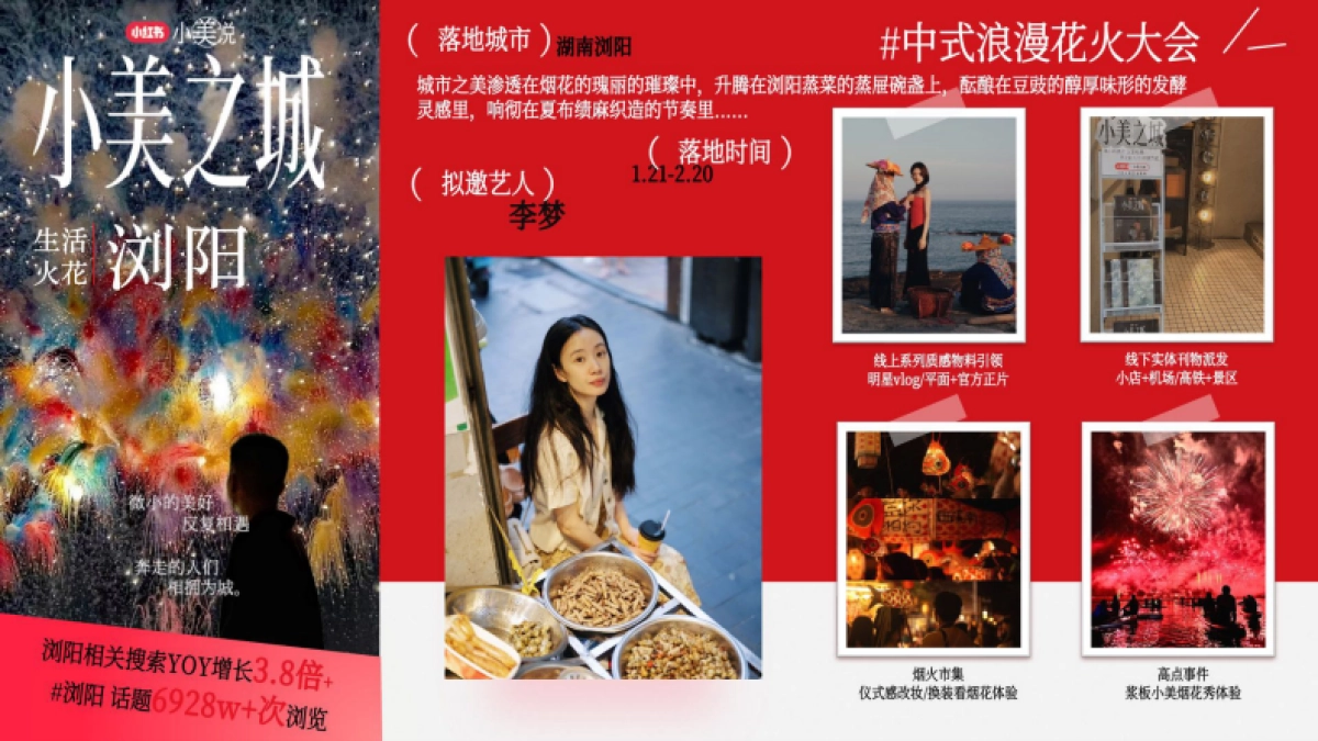 小红书小美说-2025全年招商方案_第10页