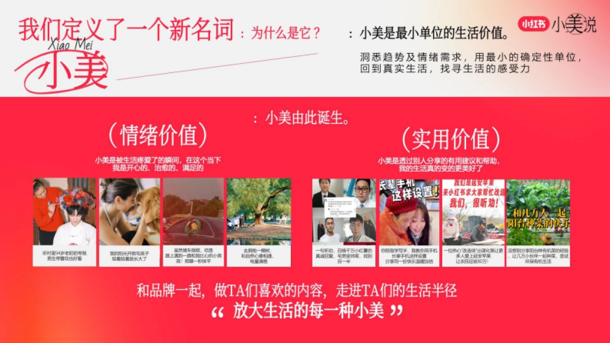 小红书小美说-2025全年招商方案_第2页