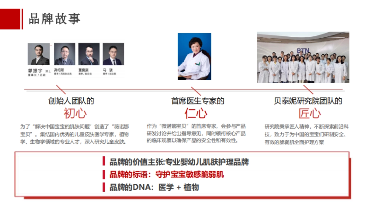 小红书种草brief_第2页