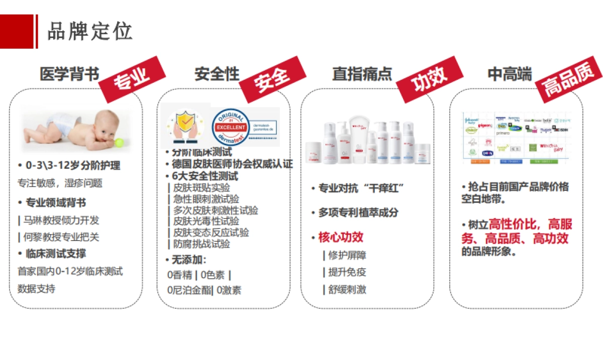 小红书种草brief_第3页