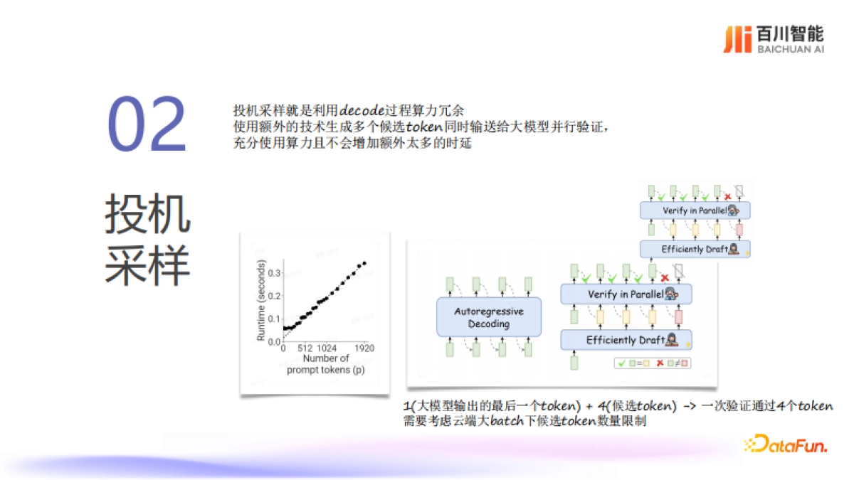 肖彬：大模型推理框架升级之路_第7页
