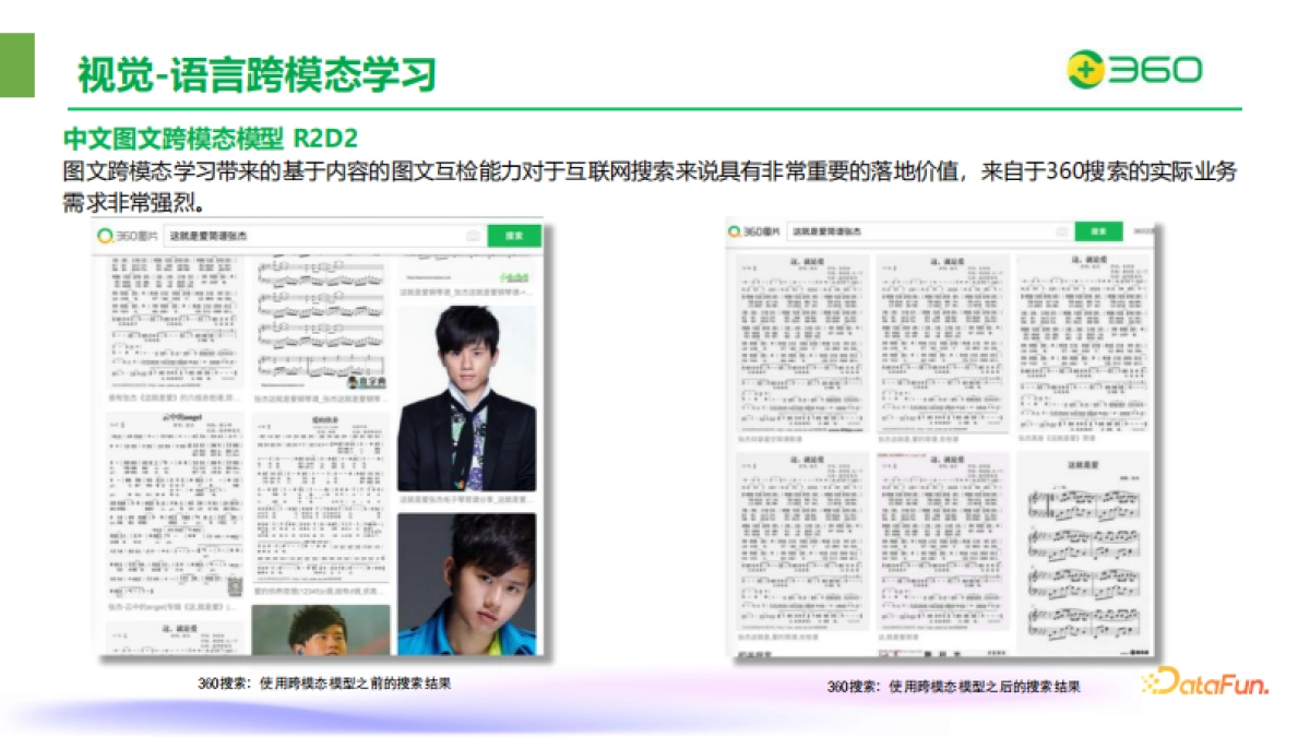 谢春宇：多模态大模型：开放世界理解_第10页