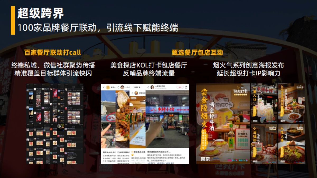 优酷自研营销IP超级打卡人间烟火小酒馆项目结案_第10页