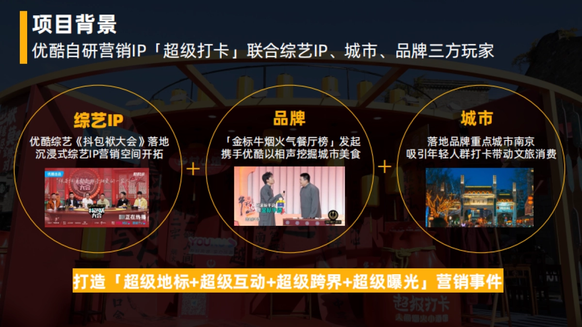 优酷自研营销IP超级打卡人间烟火小酒馆项目结案_第2页