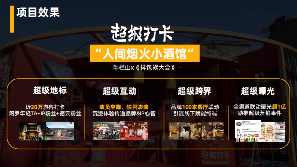 优酷自研营销IP超级打卡人间烟火小酒馆项目结案_第3页
